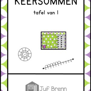KEERSOMMEN: TAFEL VAN 1