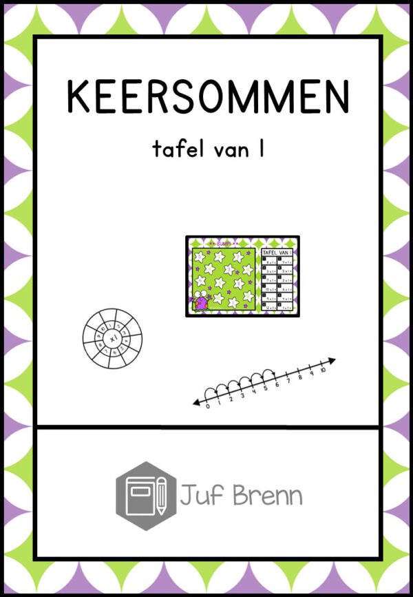 KEERSOMMEN: TAFEL VAN 1