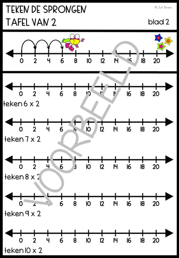 KEERSOMMEN: TAFEL VAN 2 - Afbeelding 5