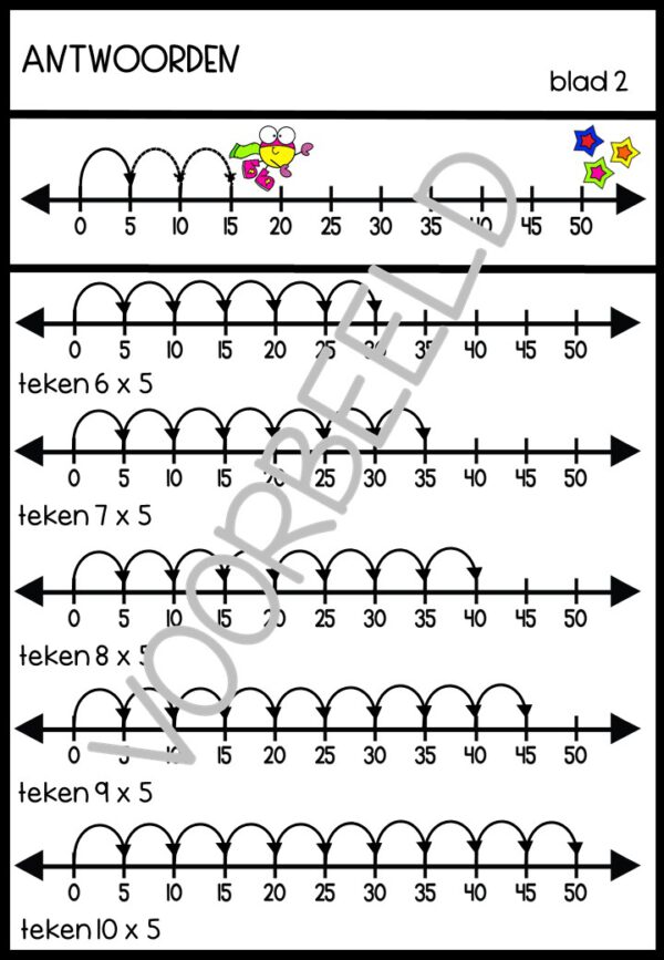 KEERSOMMEN: TAFEL VAN 5 - Afbeelding 3