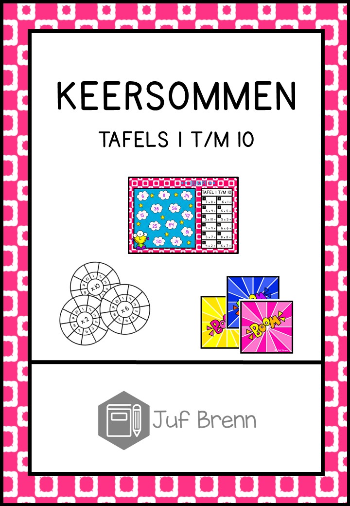 Ik heb een contract gemaakt Geld rubber Alice KEERSOMMEN: TAFELS 1 T/M 10 - Juf Brenn