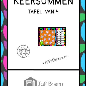 KEERSOMMEN: TAFEL VAN 4