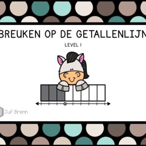 INTERACTIEVE POWERPOINT: BREUKEN OP DE GETALLENLIJN LEVEL 1