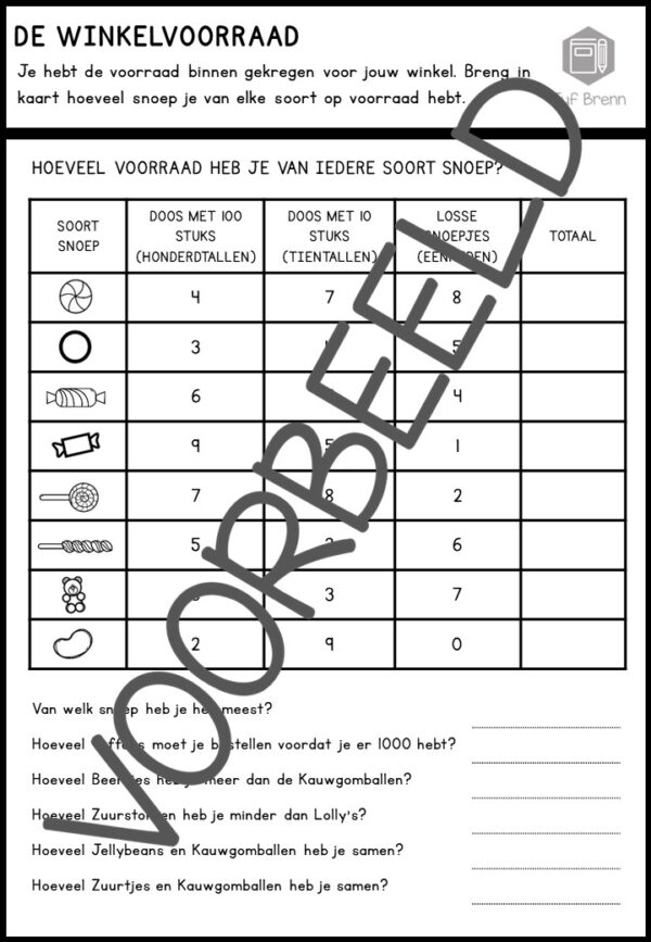 PROJECT: DE SNOEPWINKEL GROEP 5 - Afbeelding 2