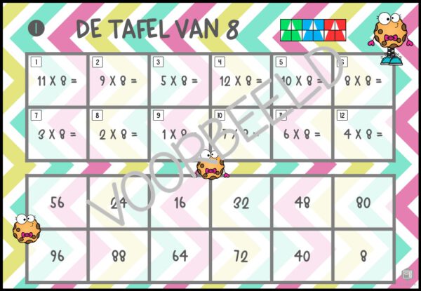 MINI LOCO KEERSOMMEN: TAFEL VAN 8 - Afbeelding 2