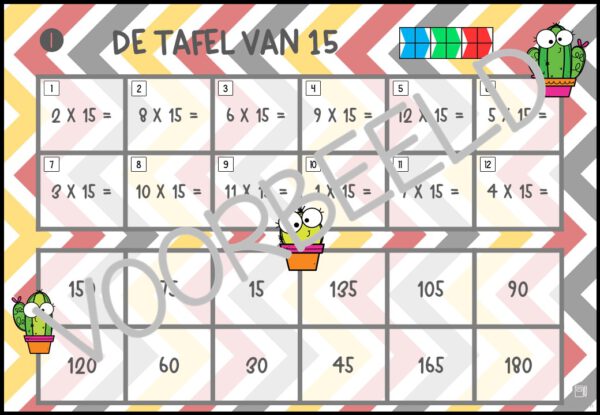 MINI LOCO KEERSOMMEN: TAFEL VAN 15 - Afbeelding 2