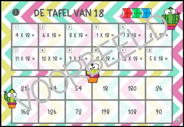 MINI LOCO KEERSOMMEN: TAFEL VAN 18 - Afbeelding 2