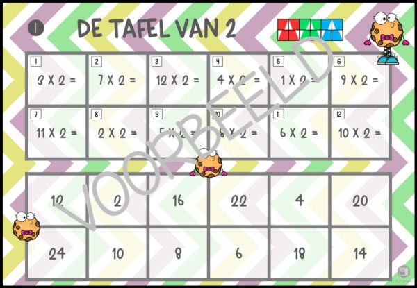 MINI LOCO KEERSOMMEN: TAFEL VAN 2 - Afbeelding 2