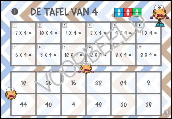 MINI LOCO KEERSOMMEN: TAFEL VAN 4 - Afbeelding 2
