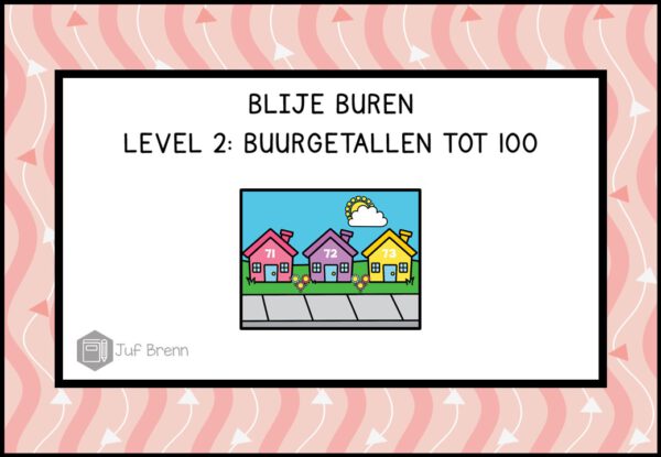 INTERACTIEVE POWERPOINT: BLIJE BUREN TOT 100
