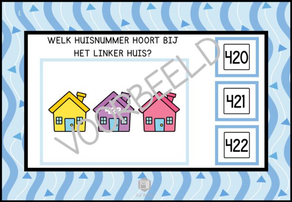 INTERACTIEVE POWERPOINT: BLIJE BUREN TOT 1000 - Afbeelding 2