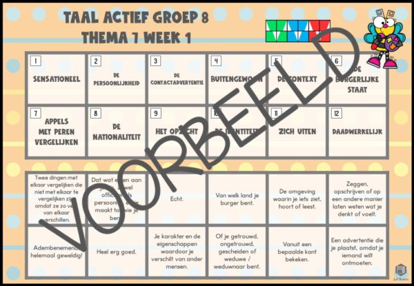 TAAL ACTIEF WOORDENSCHAT MINI LOCO GROEP 8 THEMA 7 - Afbeelding 2