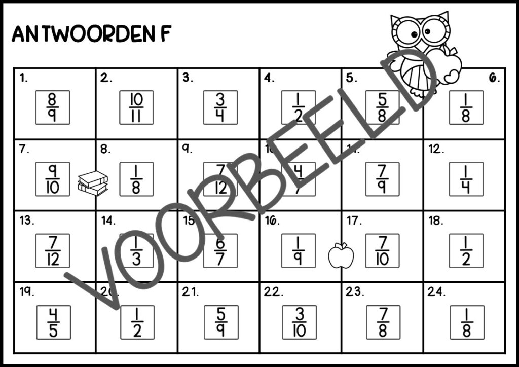 REKENEN IN DE RUIMTE WIG 5 GROEP 7 BLOK 4 BREUKEN OPTELLEN EN AFTREKKEN