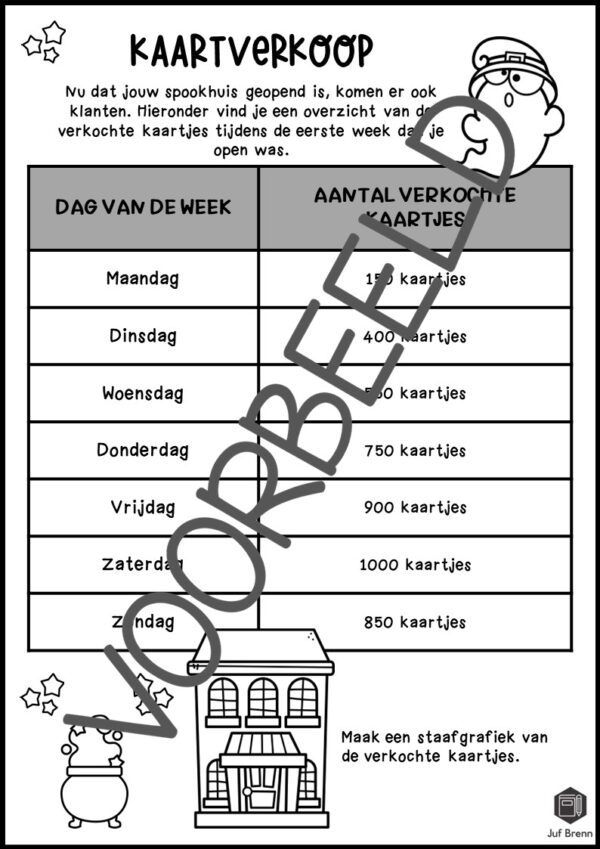 MINI PROJECT: ONTWERP EEN SPOOKHUIS GROEP 6/7 - Afbeelding 5