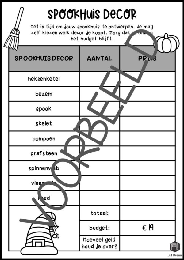 MINI PROJECT: ONTWERP EEN SPOOKHUIS GROEP 4 - Afbeelding 4