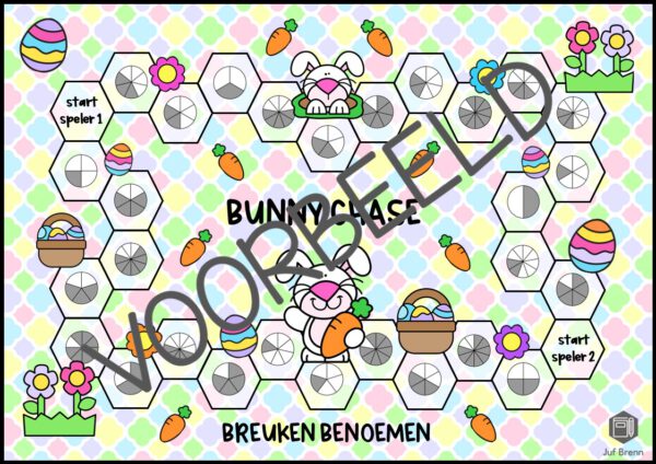 BUNNY CHASE: BREUKEN BENOEMEN & VERGELIJKEN - Afbeelding 2
