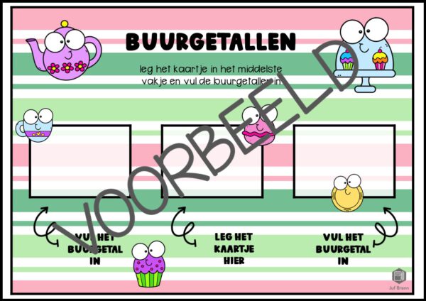 REKEN STATIONS GETALLEN TOT 100 - Afbeelding 5