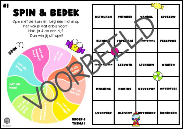 TAAL ACTIEF 5 SPELLING SPIN & BEDEK GROEP 6 THEMA 1 - Afbeelding 2