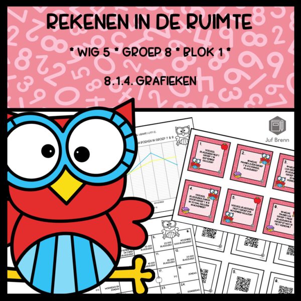 REKENEN IN DE RUIMTE WIG 5 GROEP 8 BLOK 1 GRAFIEKEN
