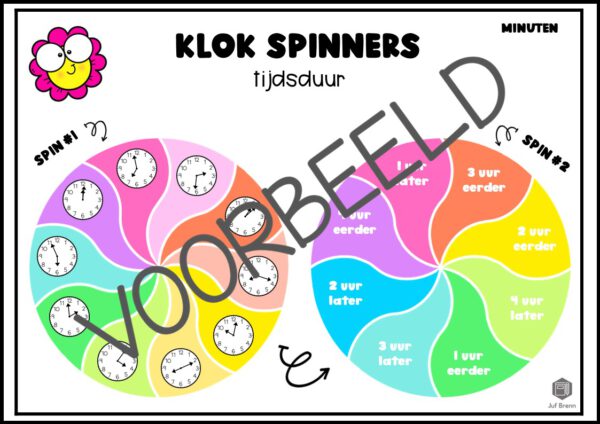 REKENSTATIONS KLOKKIJKEN MINUTEN - Afbeelding 7