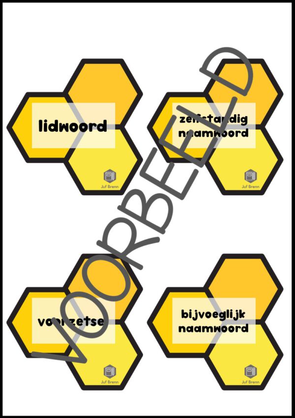 WOORDSOORTEN MEPPEN - Afbeelding 2