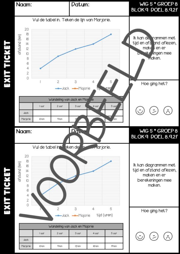 EXIT TICKETS WERELD IN GETALLEN 5 GROEP 8 BLOK 9 - Afbeelding 3