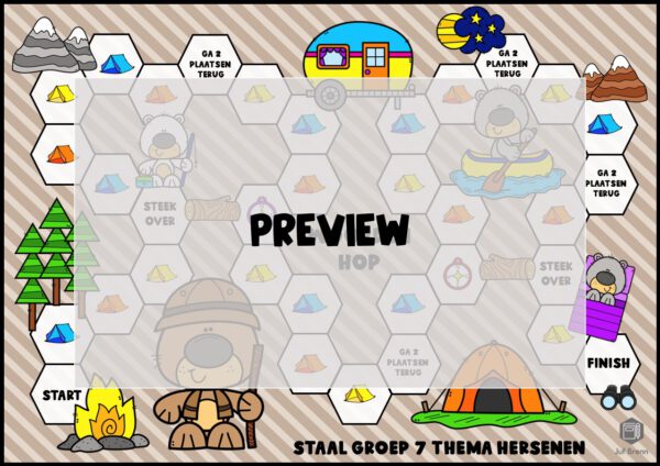STAAL 2 WOORDEN HOP GROEP 7 THEMA HERSENEN - Afbeelding 2