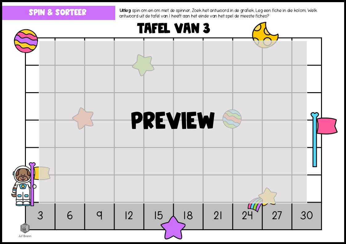 SPELLENPAKKET: TAFEL VAN 3 - Afbeelding 5