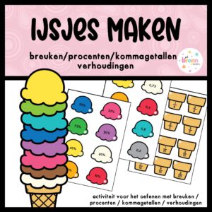 IJSJES MAKEN: BREUKEN / PROCENTEN / KOMMAGETALLEN / VERHOUDINGEN