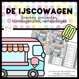 DE IJSCOWAGEN: BREUKEN / PROCENTEN / KOMMAGETALLEN / VERHOUDINGEN