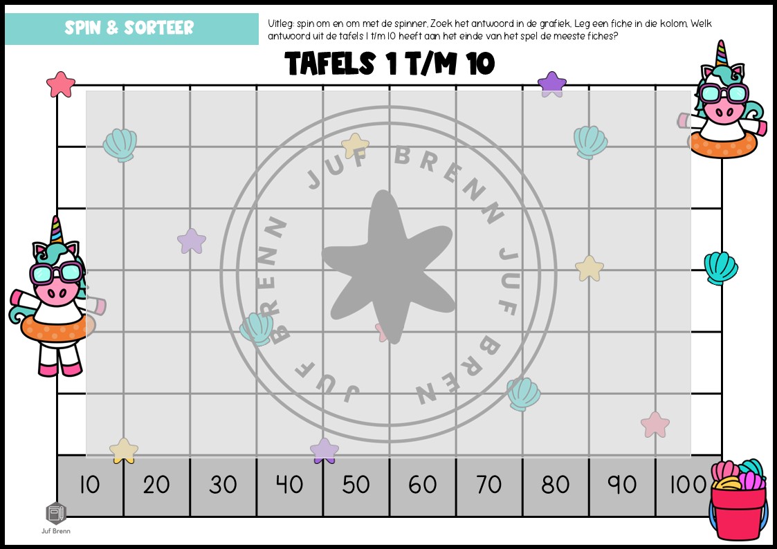 SPELLENPAKKET: TAFELS 1 T/M 10 - Afbeelding 4